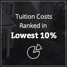 Tuition costs ranked lowest 10%